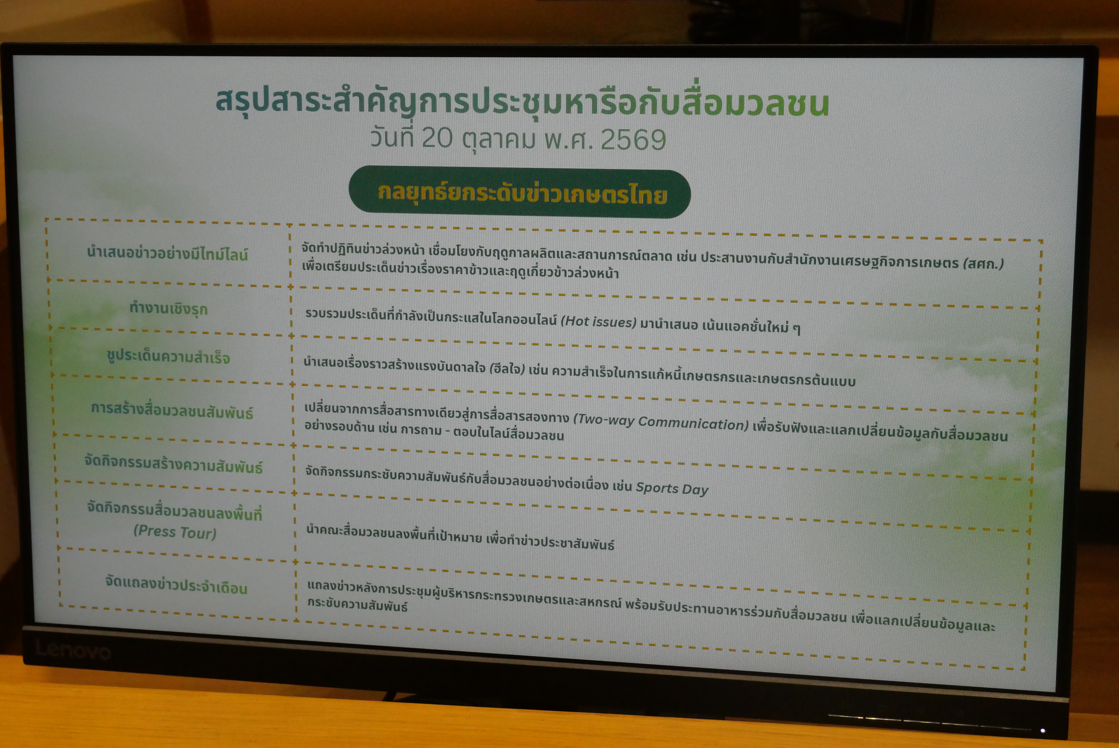 title - ผู้ตรวจราชการ ส.ป.ก. ประชุมคณะอนุกรรมการอำนวยการประชาสัมพันธ์กระทรวงเกษตรและสหกรณ์ ด้านสื่อสารมวลชนสัมพันธ์ 